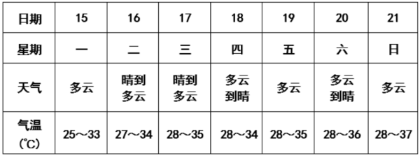 第16頁_新聞中心_蕪湖造船廠有限公司